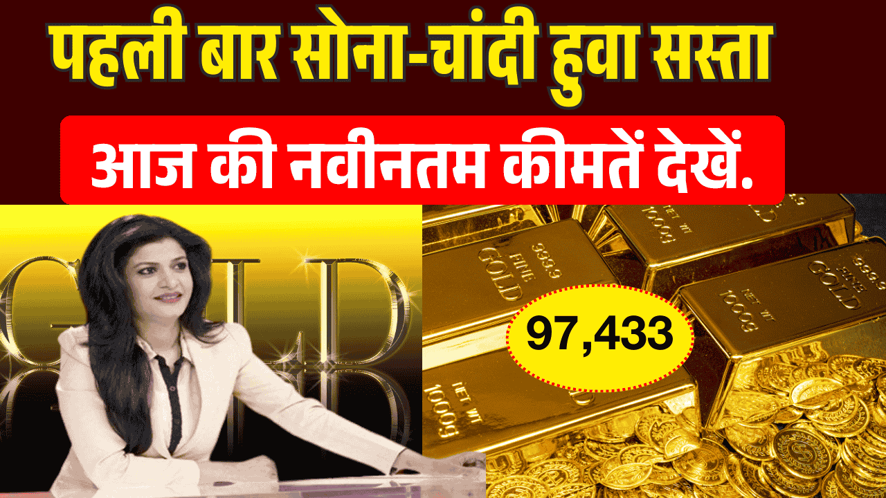 Gold Price Today in India